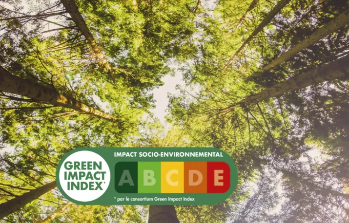 Green Impact Index – impactul asupra mediului al produselor de îngrijire